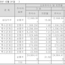 에이치케이에이치 이미지