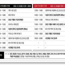 구룡포 아라축제 이미지