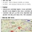 대안기술단