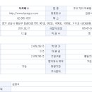 주식회사 지씨에스 이미지