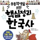 핵심 정리 한국사 이미지
