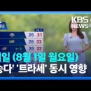 ＜오늘의 날씨＞ 2022년 8월 1일 월요일 이미지