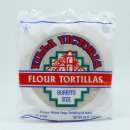 와이케이글로벌 이미지