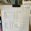 민들레제과