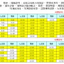 명동하나이비인후과의원 이미지