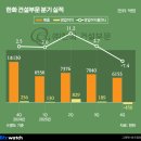 구로삼성래미안(아) 이미지