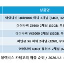 다나와유통