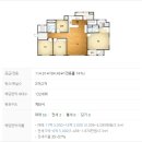 [공지] 화성시 오산동 아파트경매 물건 동탄역유림노르웨이숲아파트 경매