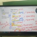 생각의힘국어논술학원