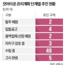 성현동-35 이미지