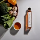 키친웬즈데이