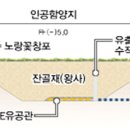 (주)우원이엔지 이미지