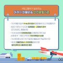 대신화물
