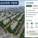건축사사무소 그룹정 | 목동재건축 목동 신시가지 1~14단지 재건축 진행상황