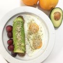 G00195 | [이아나의 건강이야기]MSM 메가도스, 크림,커큐민(강황) 효능&amp;아보카드샌드위치 식단소개