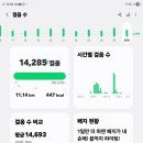 천안축산업협동조합배합사료공장 | 천안축협배합사료공장 핵심요원들 에파코팜 방문