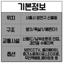 신월시장약국 이미지