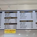 노랑고래꽈배기 중앙점 이미지