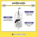 미사바른선한의원 이미지