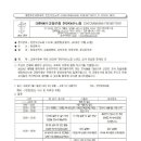 천안아산노회 교육자원부 주관 2020년 신년도 교사강습회 진행합니다 이미지