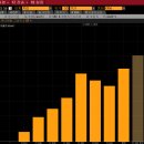 Re: XIAOMI CORP-CLASS B(1810 - 통신장비, 휴대폰, 소프트웨어, 셋톱박스) 이미지