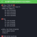 영주바른농원