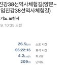옥병교 네이버블로그