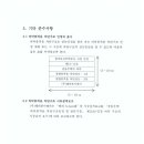 행복모아자연푸드 이미지