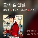선달