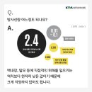 고운치과 네이버블로그