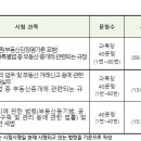 신림동길 이미지