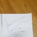 기산면보건지소 이미지