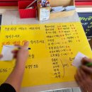 수원-0137 | [수원 권선동] 가성비 최고! 생활의 달인 떡볶이 맛집 황보네 분식