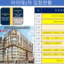 아리테브릿지 이미지