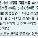 가전제품 수리업 네이버블로그