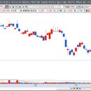 (주)퀀텀홀딩스 이미지