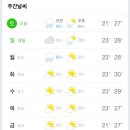 부산낚시 - 속초시 중앙로 148-1 | 부산낚시