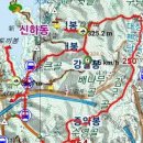 태봉세천 티스토리