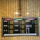 수라왕족발 이미지