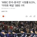 ‘WBC 한국-중국전’ 시청률 8.5％, ‘이대호 해설’ SBS 1위 이미지
