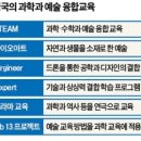 디자인파워드론
