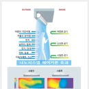 파리바게뜨김천덕곡점 이미지