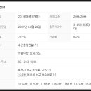 토성봄여름가을겨울 이미지