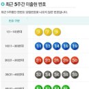 ★ 383회차 로또당첨번호,로또당첨금액,1등 2등 로또당첨지역,로또추첨영상 이미지