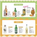 종달사거리
