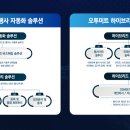 대상미트 이미지