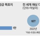 해양솔루션