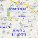 대평한의원 이미지