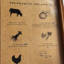 성북동김밥