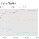 (주)테라세미콘 이미지